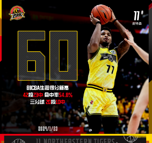 世界杯官方直播app官网下载官方正版-战广东曾轰60+12+10三分！皮特森自宣加盟福建男篮 将重返CBA